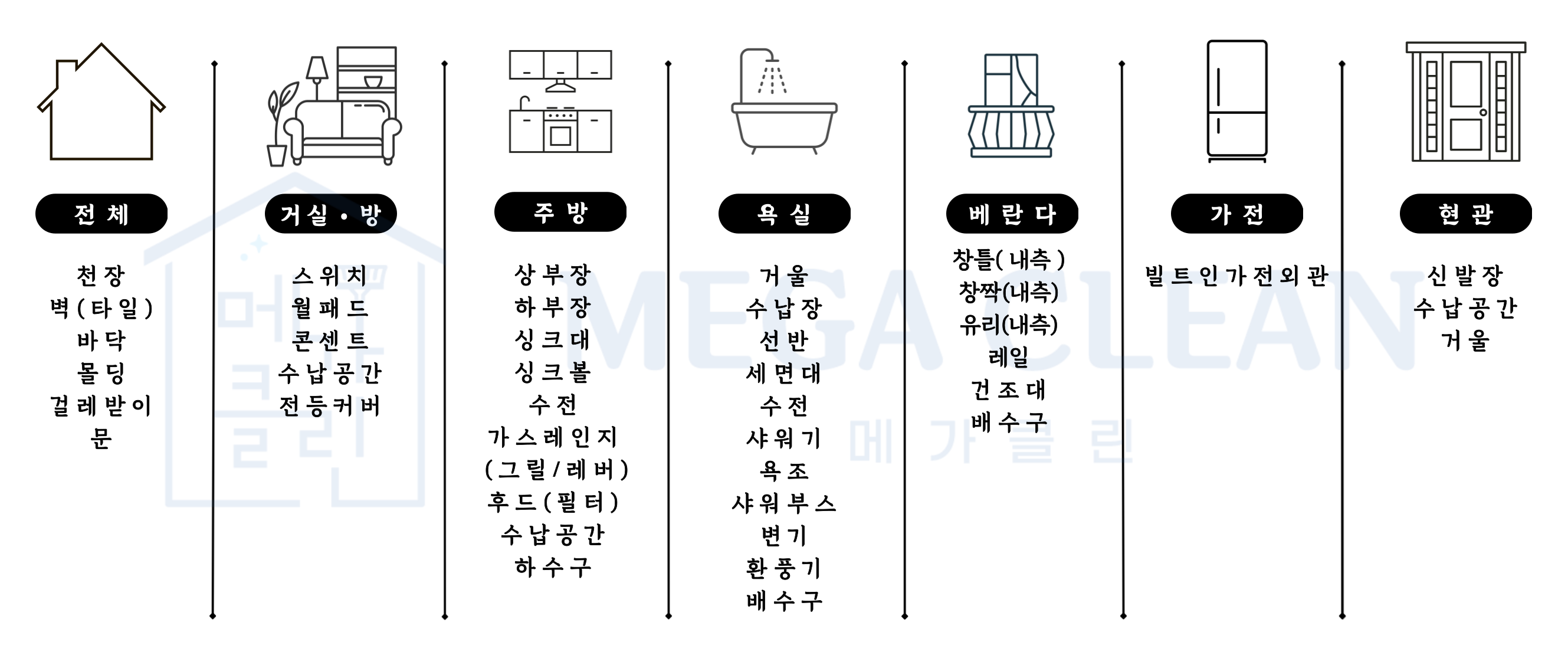 KakaoTalk_20240530_022745058